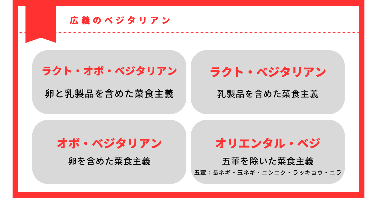 ベジタリアンの広義の表