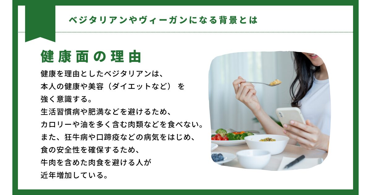 ベジタリアンになる背景_健康面の理由