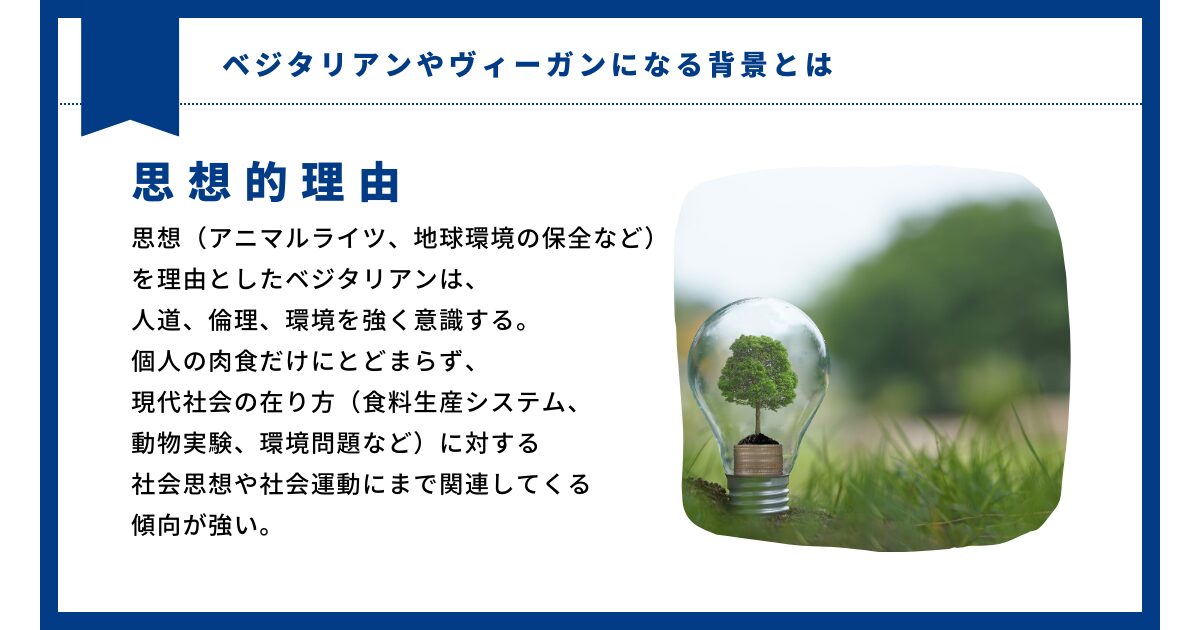 ベジタリアンになる背景_思想的理由