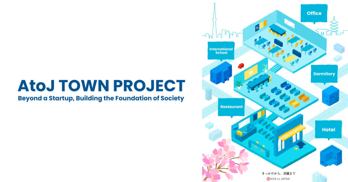 社会インフラ「AtoJ TOWN」実現に向けた、ASIA to JAPANの2025年の取り組み