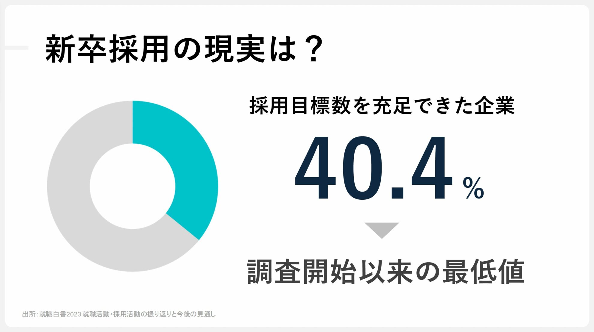展示資料06